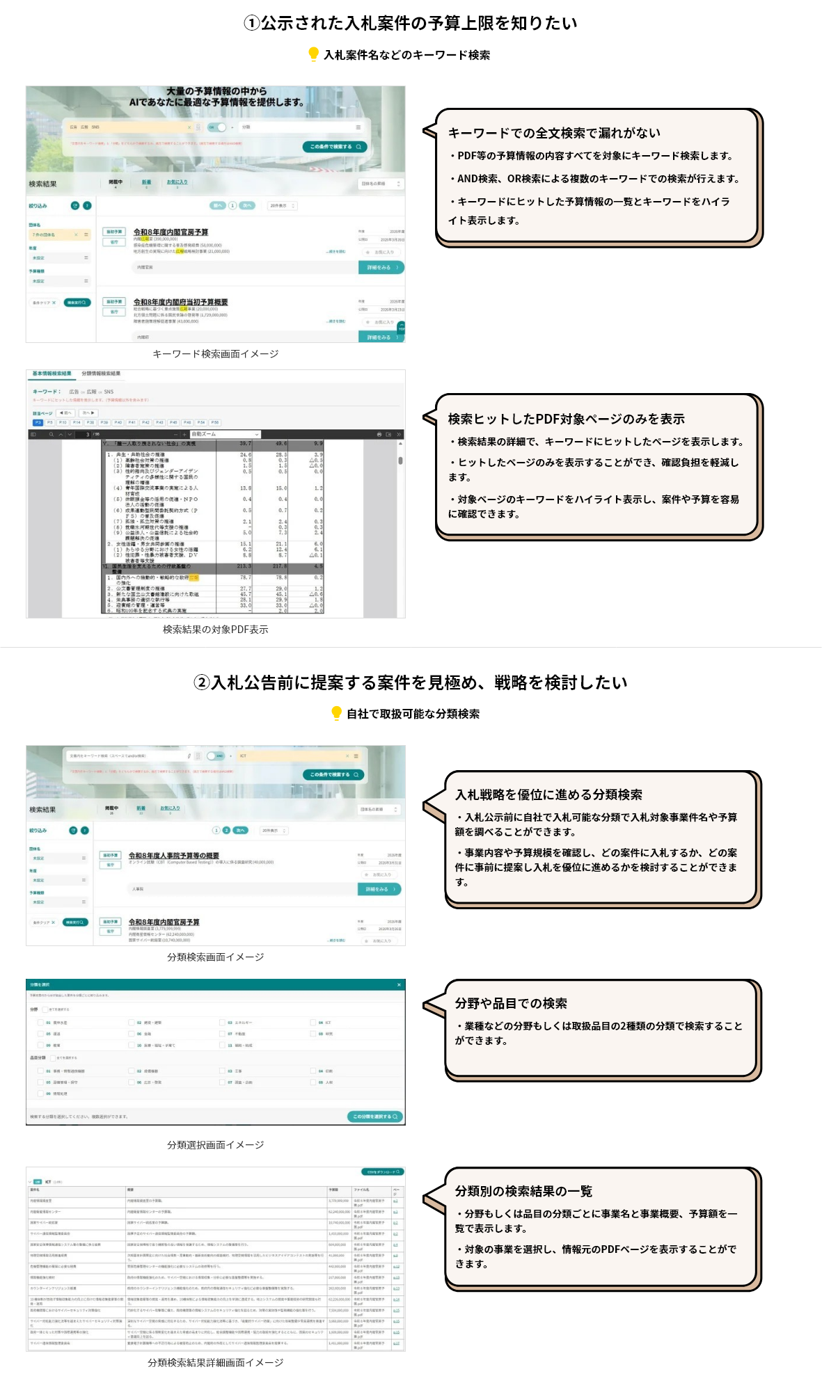 予算情報検索の使い方ガイド